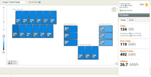 Stay on top of your solar system's performance with Enphase's Enlighten Manager!