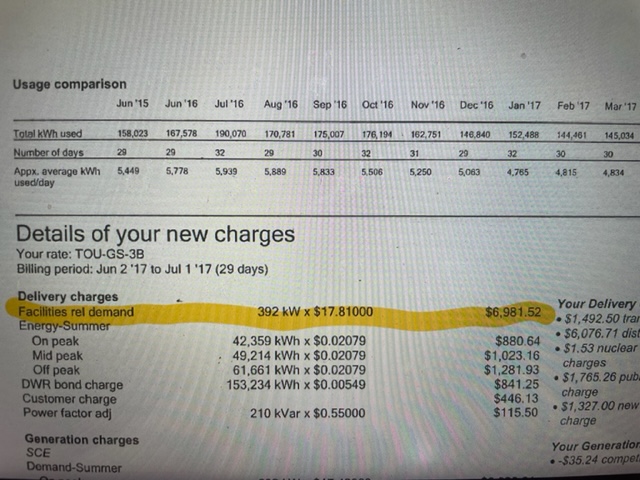 This SCE customer is paying $7,000 per month in commercial demand charges!